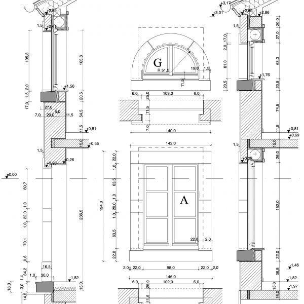 06 Dtails  encadrements